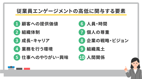従業員エンゲージメントを高める要素とは？具体的な向上施策や